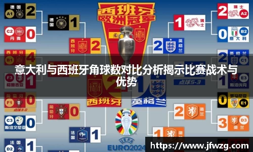 意大利与西班牙角球数对比分析揭示比赛战术与优势