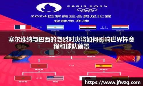 塞尔维纳与巴西的激烈对决将如何影响世界杯赛程和球队前景